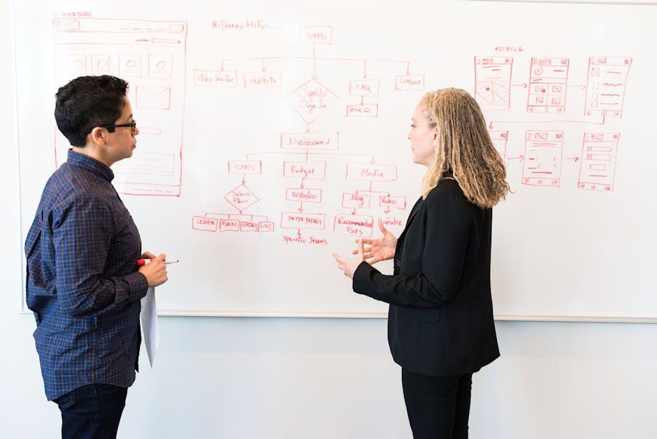 Estrategias Clave para Optimizar la Experiencia del Usuario en tu Tienda Online